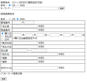 伝票一覧表示